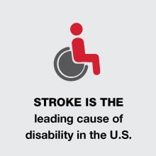 Stroke leading cause of disability
